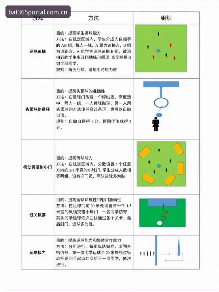 bat365娱乐体验 bat365体育平台娱乐体验操作教程:从新手到高手的完整指南